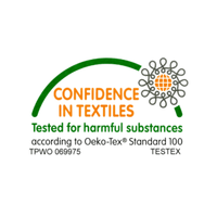 Logo of Confidence in Textiles with a green background