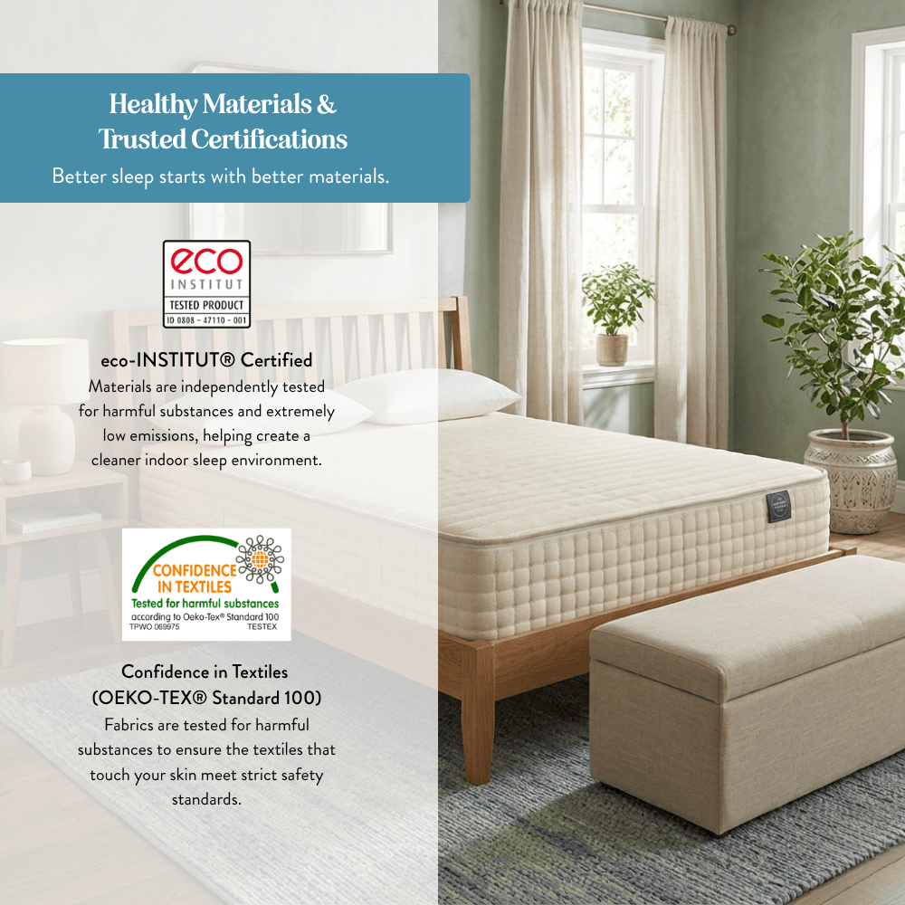 Mattress Makers mattress with eco-institut and confidence in textiles certifications on a white background
