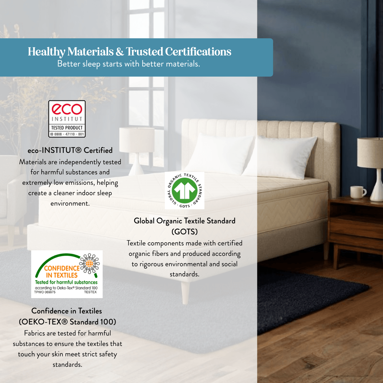 Bedroom with furniture and text about eco-friendly materials certifications for a Mattress Makers mattress